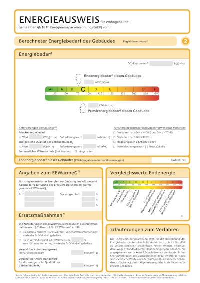 Energieausweis Bedarfsausweis
